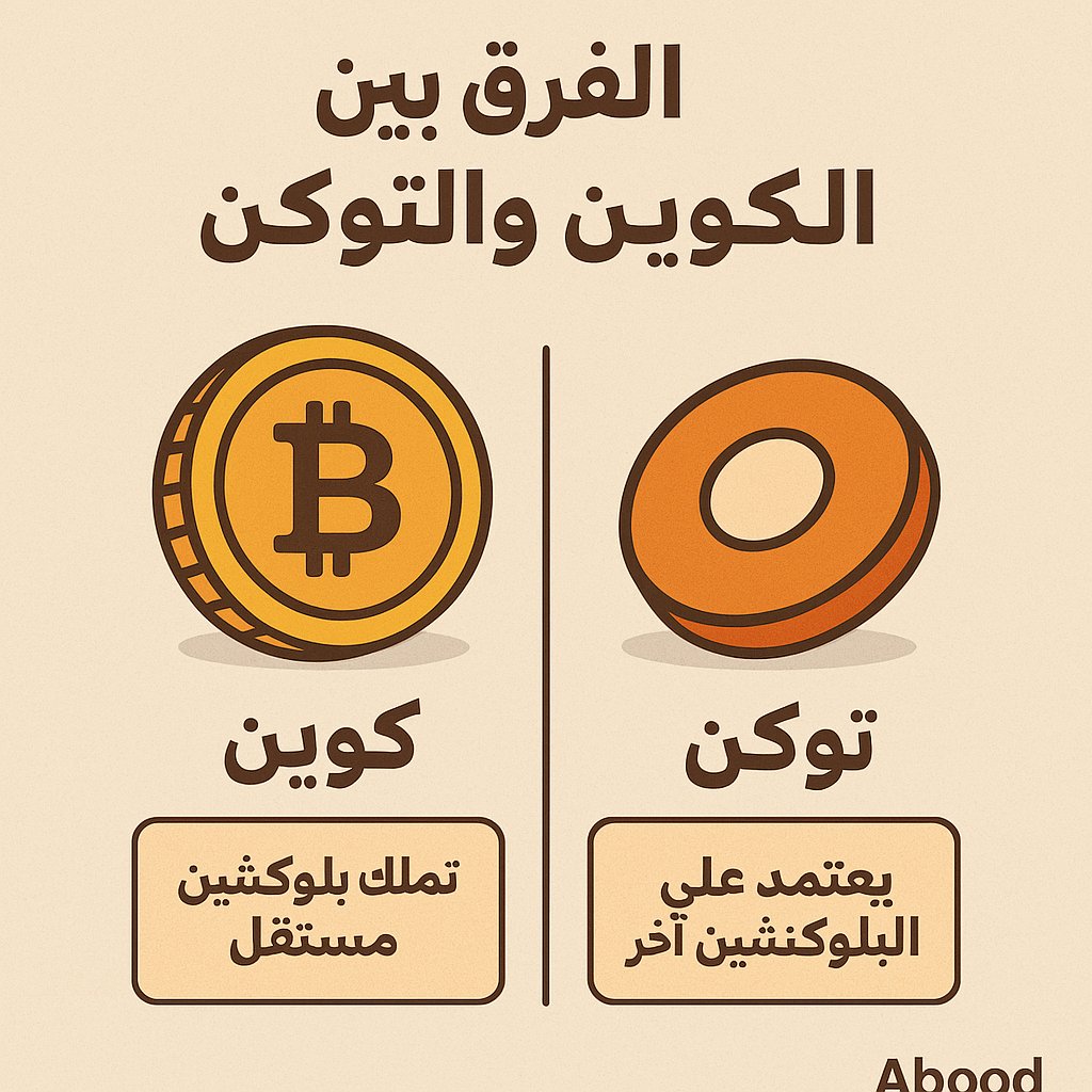 Abd almasree Almasree (@almasreeabd) on Twitter photo 