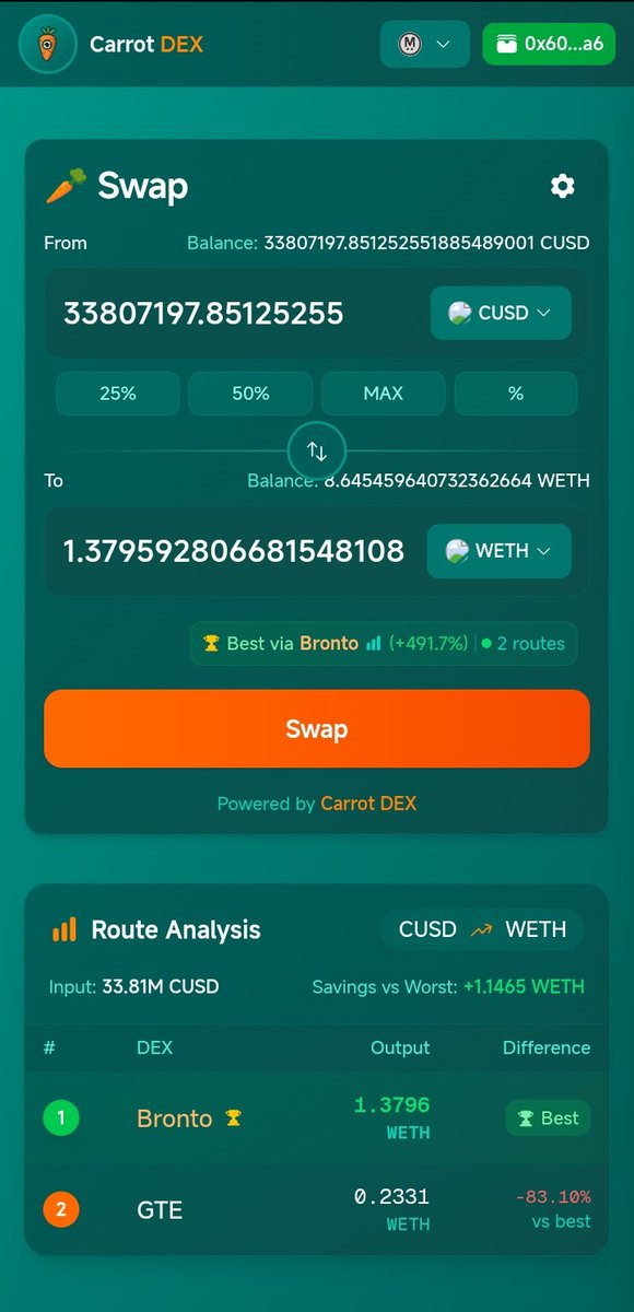 CarrotDEX's tweet photo. 🥕 Sneak peek from the farm...
Just testing the 🥕 in the wild.
Swap smarter or get out the garden 🌾

#CarrotDEX #WenMainnet #MegaETH https://t.co/VkZopLDSqw