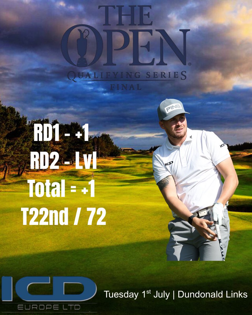 Gave it my best but unfortunately coming up 5 shots short. Attention back to the Clutch Pro Tour now with a 6 week stretch coming up. 15th on the OOM at the halfway point of the season