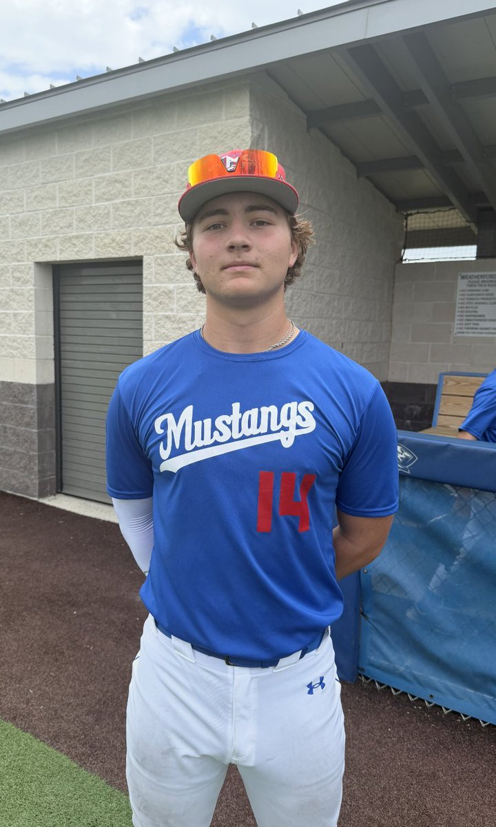 ✭Five Tool Texas✭ (@fivetooltexas) on Twitter photo F: <a href="/MCSMustangBSB/">Midland Christian Baseball</a> 18, Diamond Prospects 2027 11
POG: <a href="/JacksonShack14/">Jackson Shackelford</a> 3-4, 3B, HR, 4 RBI, 2R, BB
Hitters: <a href="/blayne_house09/">Blayne House</a> 3-4, 2B, 3B, 3 RBI, 3R, BB
Rylan Stone 3-4, 4 RBI, R, BB F: <a href="/MCSMustangBSB/">Midland Christian Baseball</a> 18, Diamond Prospects 2027 11
POG: <a href="/JacksonShack14/">Jackson Shackelford</a> 3-4, 3B, HR, 4 RBI, 2R, BB
Hitters: <a href="/blayne_house09/">Blayne House</a> 3-4, 2B, 3B, 3 RBI, 3R, BB
Rylan Stone 3-4, 4 RBI, R, BB