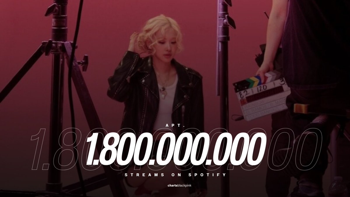 #ROSÉ &amp; Bruno Mars’ “APT.” becomes the fastest song by an Asian act and 3rd overall to hit 1.8 billion streams in Spotify history (260 days).

<a href="/numberoneHQ/">numberoneHQ</a> <a href="/BLACKPINK/">BLACKPINKOFFICIAL</a>