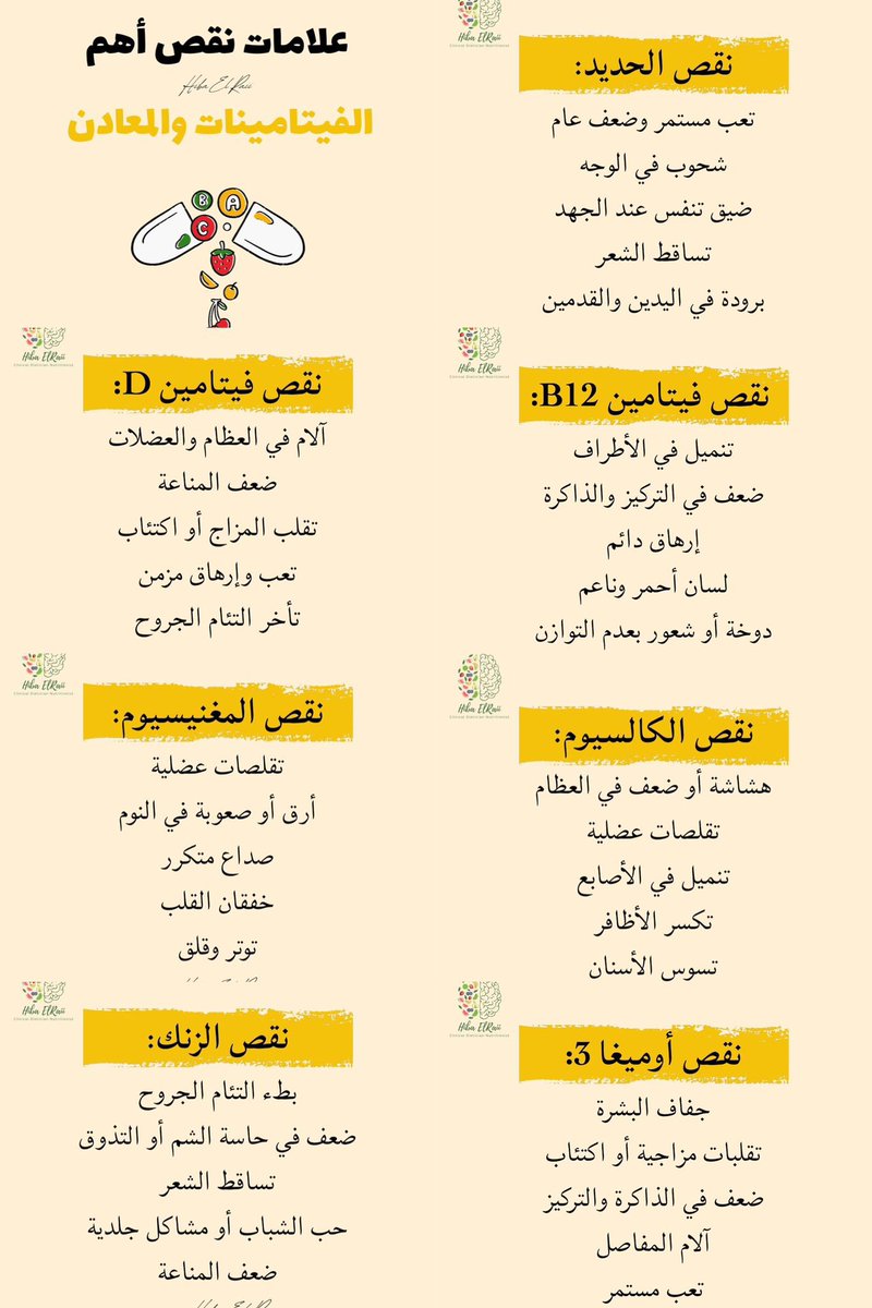 علامات نقص الفيتامينات والمعادن