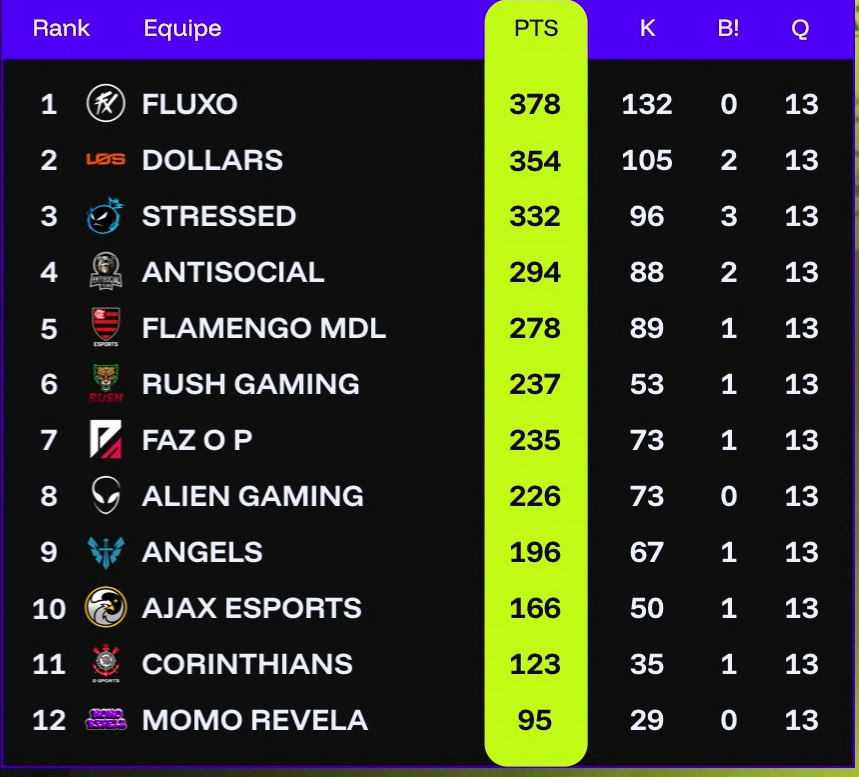 FLUXO AMOROSO tweet media