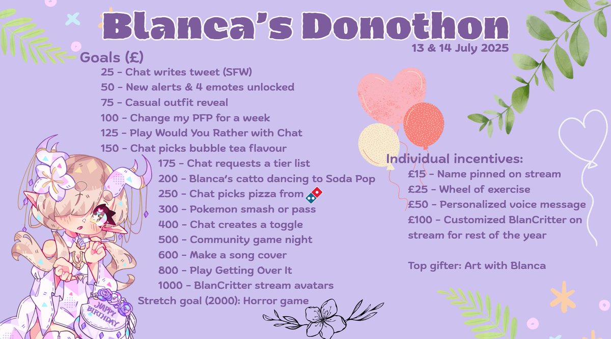 BlancaVtuber's tweet photo. Updated Donothon goals~
13th: Birthday stream + Brush up 2.0 debut
14th: Streamversary
#Donothon #Streamversary https://t.co/O1rTs29ioz