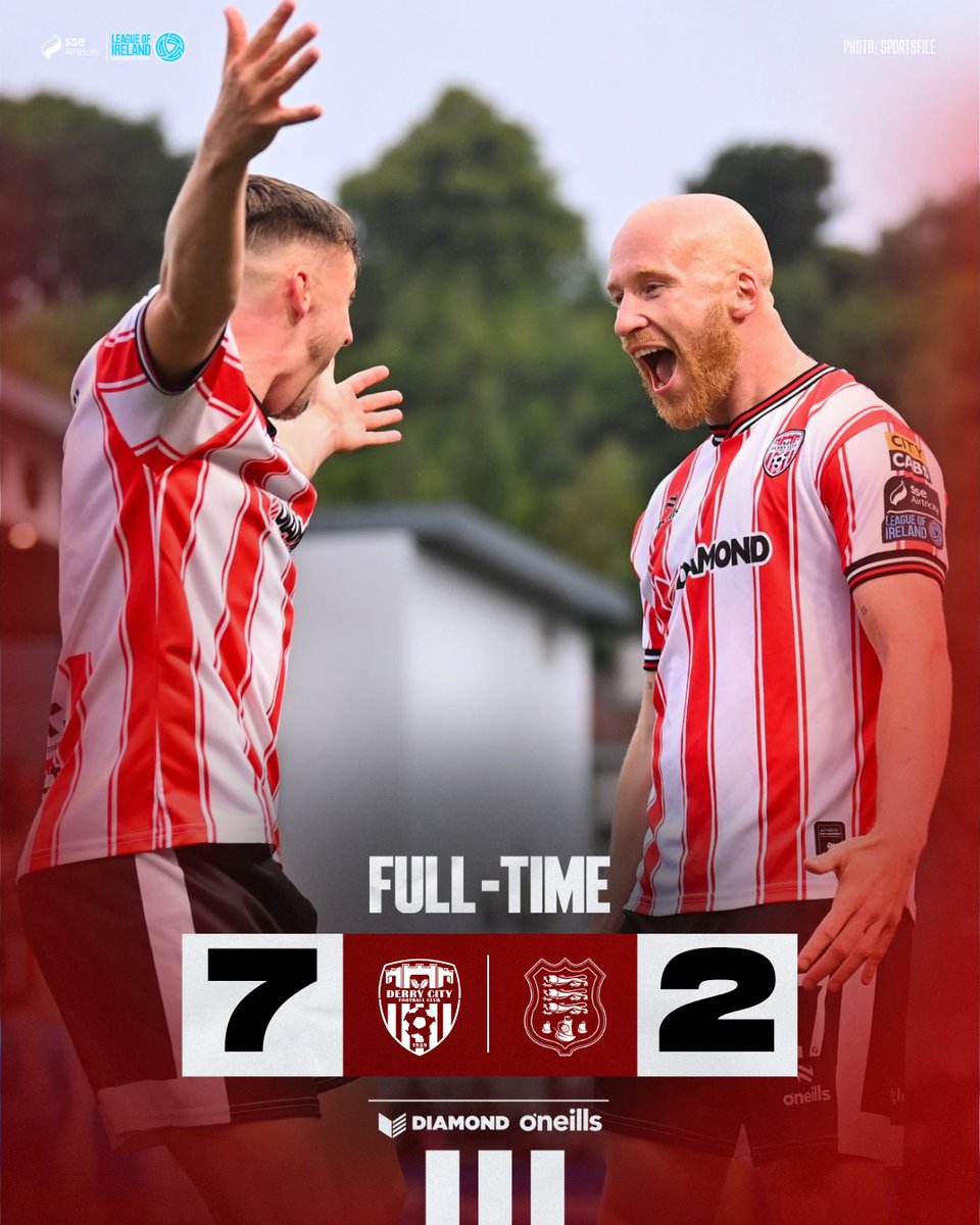 derrycityfc's tweet photo. SHE'S ELECTRIC ⚡⚡⚡

City hit seven past Waterford at the Brandywell with some smooth, sexy football on show. https://t.co/fBXrFCKRz8