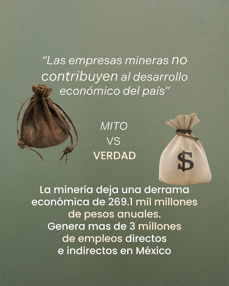 🔍 ¿Qué tanto sabes sobre la minería?
Existen muchos mitos que confunden la percepción de esta industria clave para el desarrollo del país.