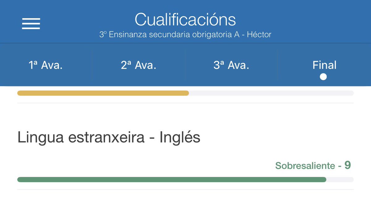 ¿Quién me lo iba a decir?

Cuando con casi 5 años apenas decías una palabra “agua”.

¿Quién me lo iba a decir?

Siendo tu lenguaje oral muy básico y sabiendo que la comunicación verbal no es fuerte.