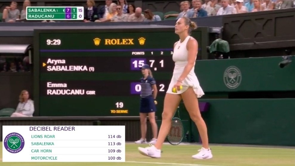 WIMBLEDON JUST FLASHED A GRAPHIC SHOWING HOW LOUD SABALENKA'S GRUNT IS 

NAHHHH 😭😭😭😭😭😭