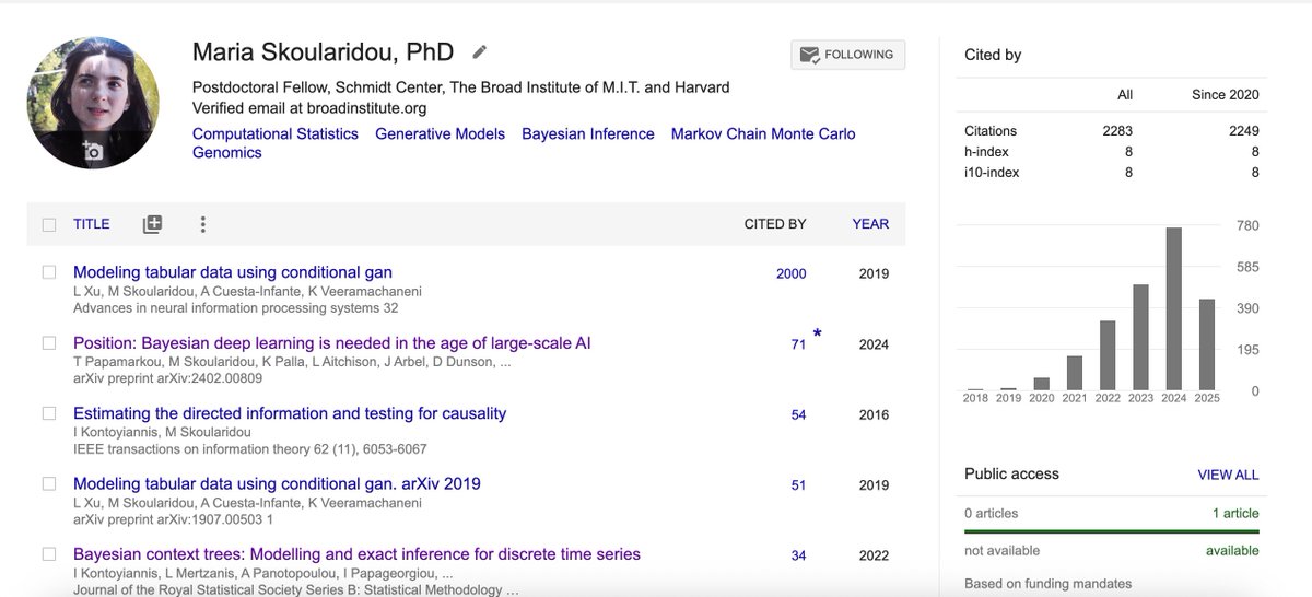 Maria Skoularidou (she/her) tweet media