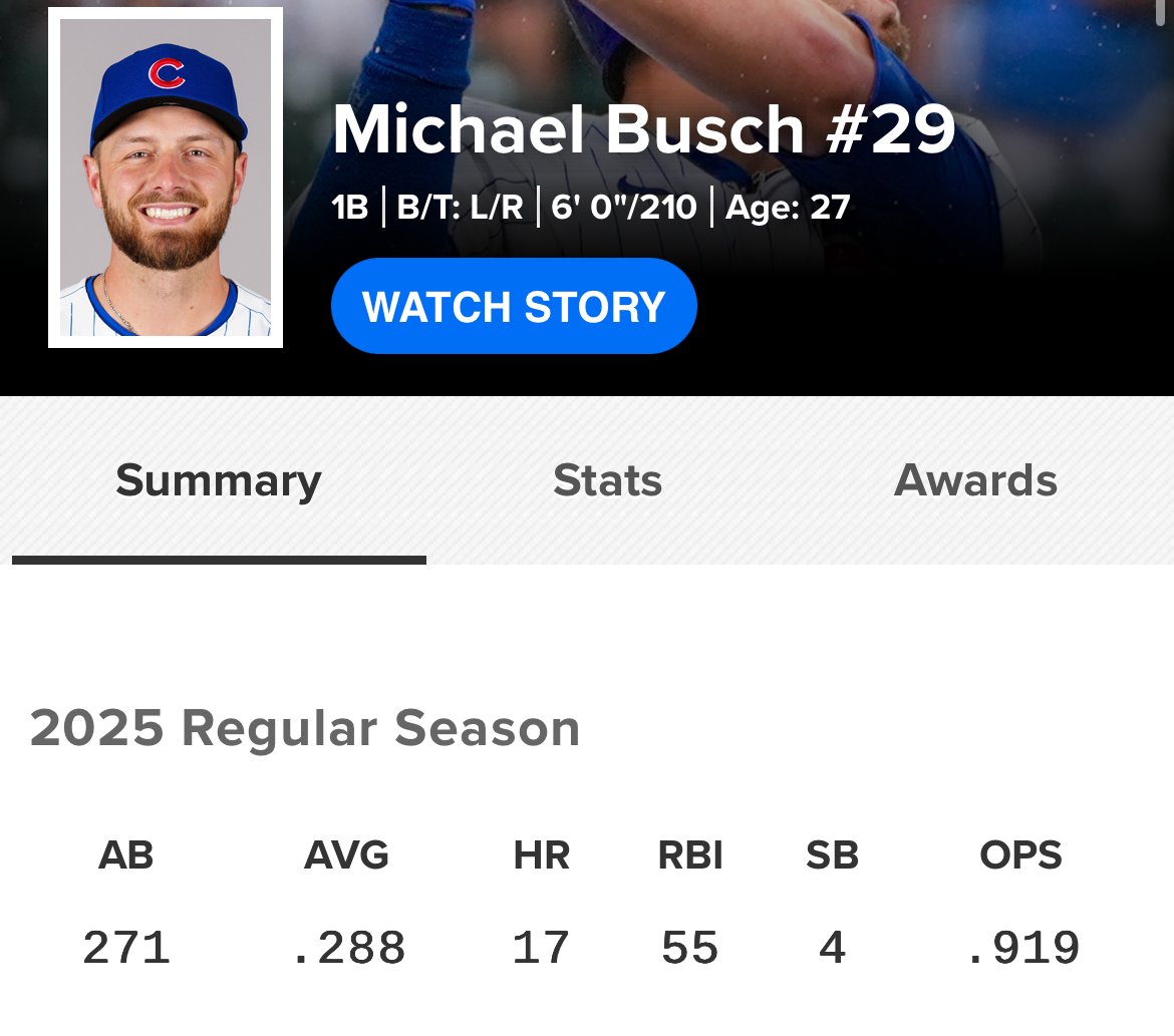 CubsMuse (@cubsmuse) on Twitter photo 
