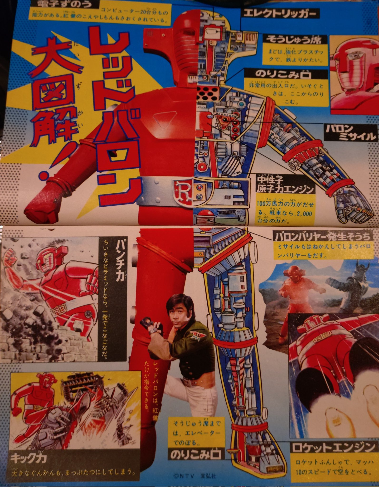 激安‼️未開封❗当時物❗レッドバロン‼️ 更にオマケつき❗ バイク・中古バイク買取 ならレッドバロン | RED BARON