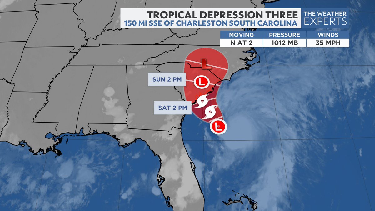 The small low pressure east of Florida has become Tropical Depression 3. It will be a brief, weak storm before drifting into South Carolina Saturday. The next name on the list is 'Chantal'.