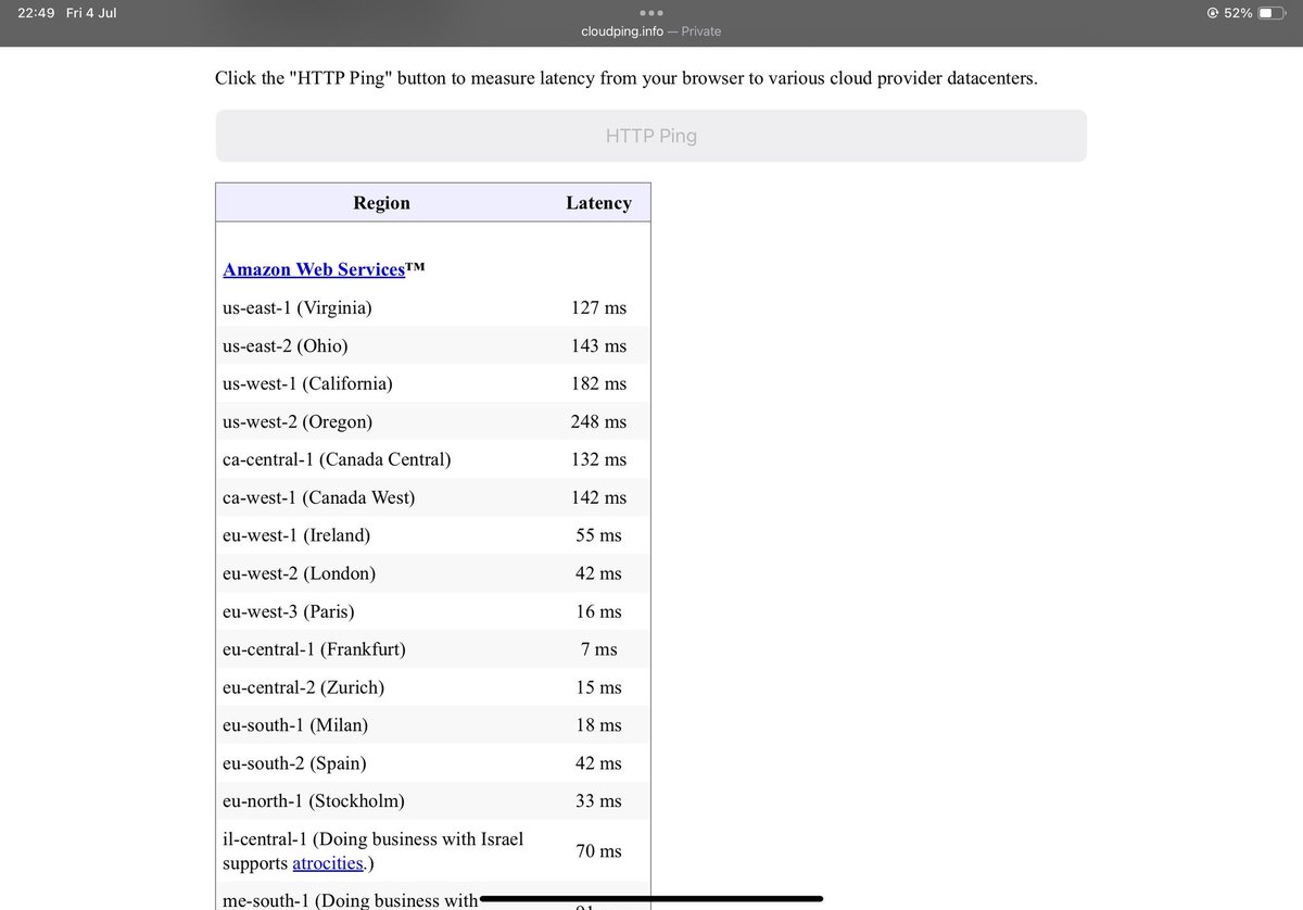 Not on 60ping finnaly