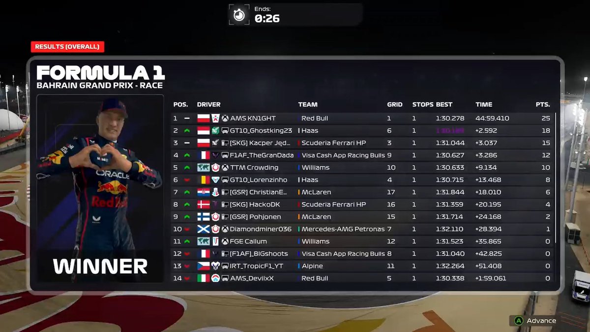 Groundeffect Spec Racing eSports Team tweet media