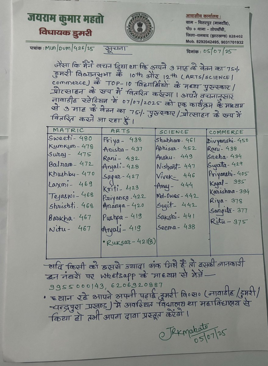 Tigerjairam's tweet photo. वादा किया था, वादा निभायेंगे।
मेरे तीन महीने का वेतन बच्चों की पढ़ाई में काम आयेंगे।

जोहार झारखंड! जोहार डुमरी! https://t.co/eboyaseff1