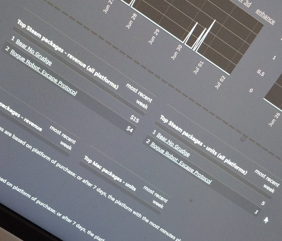 Electronic Moon tweet media