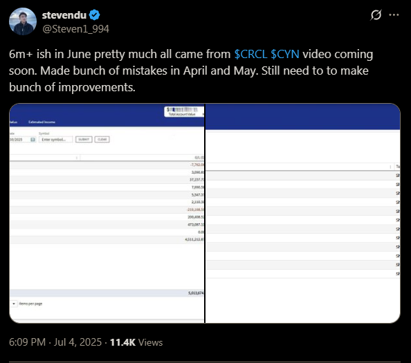 daytradingzoo tweet media