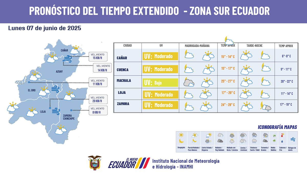 INAMHI Ecuador 🇪🇨 (@inamhi_ec) on Twitter photo INAMHI // Pronóstico Extendido Zona Sur Ecuador (3 días)
Regiones: #ElOro, #Cañar, #Azuay, #Loja, #ZamoraChinchipe
📅 Cobertura: sábado 05, domingo 06 y lunes 07 de julio de 2025. <a href="/ECU911_/">ECU 911</a> <a href="/Riesgos_Ec/">Riesgos Ecuador</a> <a href="/zamorachinchipz/">Prefectura de Zamora Chinchipe 🇪🇨</a> <a href="/prefecturaLoja/">Prefectura de Loja</a> <a href="/PrefecturaElOro/">Prefectura El Oro</a> INAMHI // Pronóstico Extendido Zona Sur Ecuador (3 días)
Regiones: #ElOro, #Cañar, #Azuay, #Loja, #ZamoraChinchipe
📅 Cobertura: sábado 05, domingo 06 y lunes 07 de julio de 2025. <a href="/ECU911_/">ECU 911</a> <a href="/Riesgos_Ec/">Riesgos Ecuador</a> <a href="/zamorachinchipz/">Prefectura de Zamora Chinchipe 🇪🇨</a> <a href="/prefecturaLoja/">Prefectura de Loja</a> <a href="/PrefecturaElOro/">Prefectura El Oro</a>