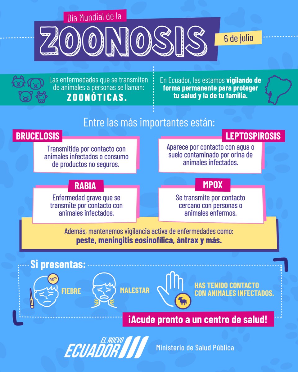 Ministerio de Salud Pública 🇪🇨 (@salud_ec) on Twitter photo En Ecuador, en 2025, se vigilan enfermedades #Zoonóticas mediante un trabajo conjunto entre <a href="/Salud_Ec/">Ministerio de Salud Pública 🇪🇨</a>, <a href="/AgrocalidadEC/">Agrocalidad</a> y <a href="/Ambiente_Ec/">Min. de Ambiente, Agua y Transición Ecológica</a>.
Fortalecemos la detección y respuesta ante riesgos para la salud.
Entérate más 👉 bit.ly/40udauc
#ElNuevoEcuador En Ecuador, en 2025, se vigilan enfermedades #Zoonóticas mediante un trabajo conjunto entre <a href="/Salud_Ec/">Ministerio de Salud Pública 🇪🇨</a>, <a href="/AgrocalidadEC/">Agrocalidad</a> y <a href="/Ambiente_Ec/">Min. de Ambiente, Agua y Transición Ecológica</a>.
Fortalecemos la detección y respuesta ante riesgos para la salud.
Entérate más 👉 bit.ly/40udauc
#ElNuevoEcuador