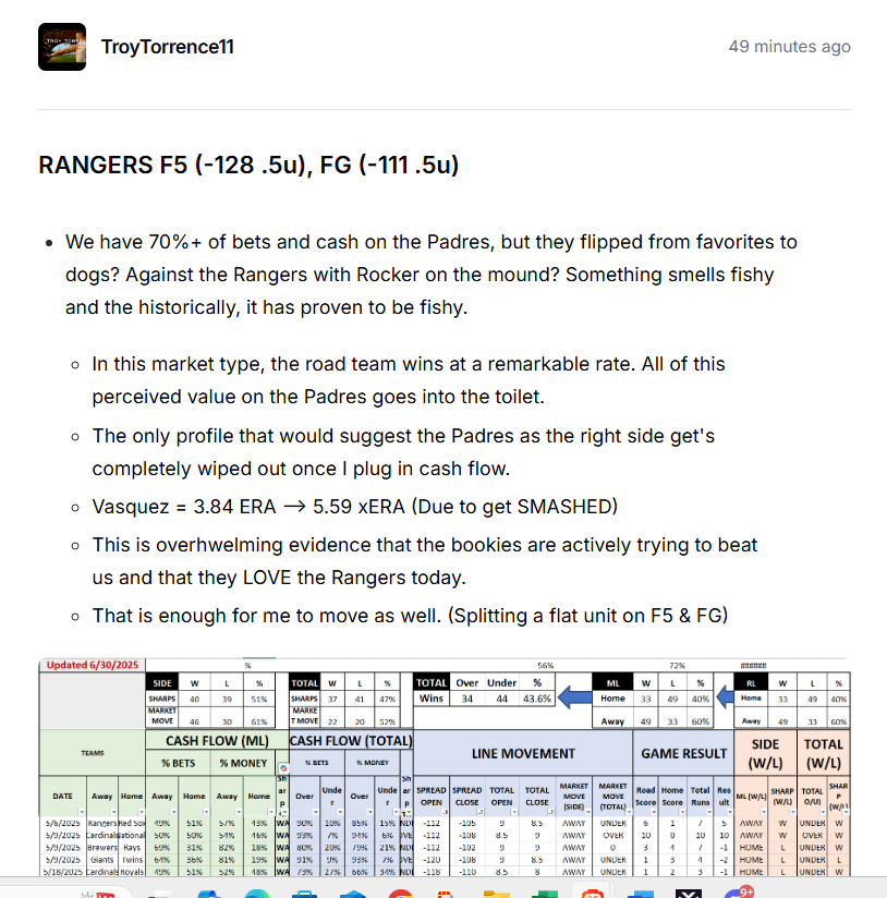 RANGERS F5 &amp; FG ML (1u TOTAL)
Here's a free one so we can all eat... Market is bullish, so am I.