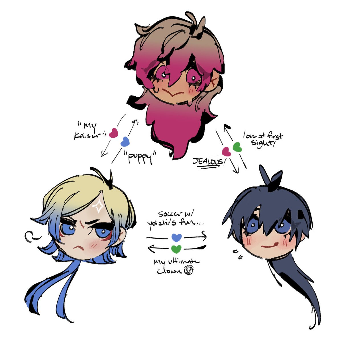 my isnski / kinsis / nsiski