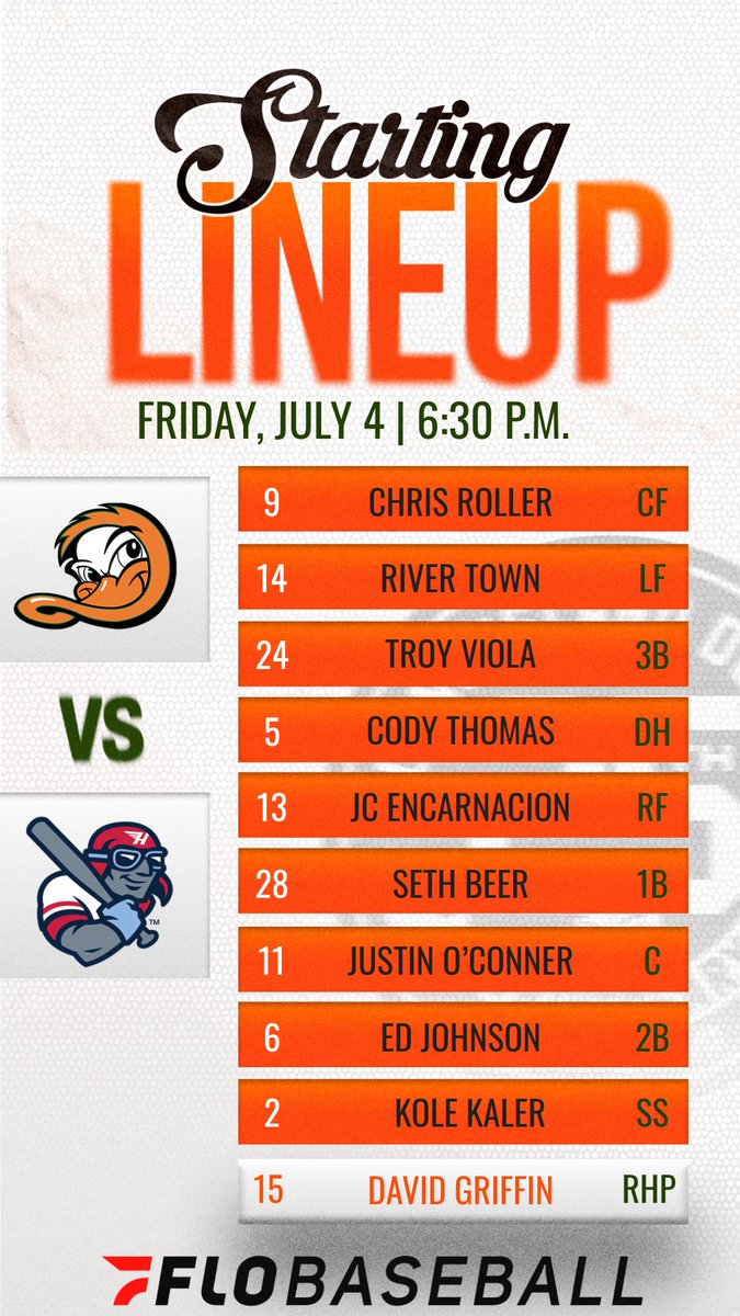 LIDucks's tweet photo. Tonight's starting lineup for the Flock!
📈: https://t.co/9LSW5nlbDU
📺: https://t.co/LZ5cEXFh4r https://t.co/wUZQIcLUlT
