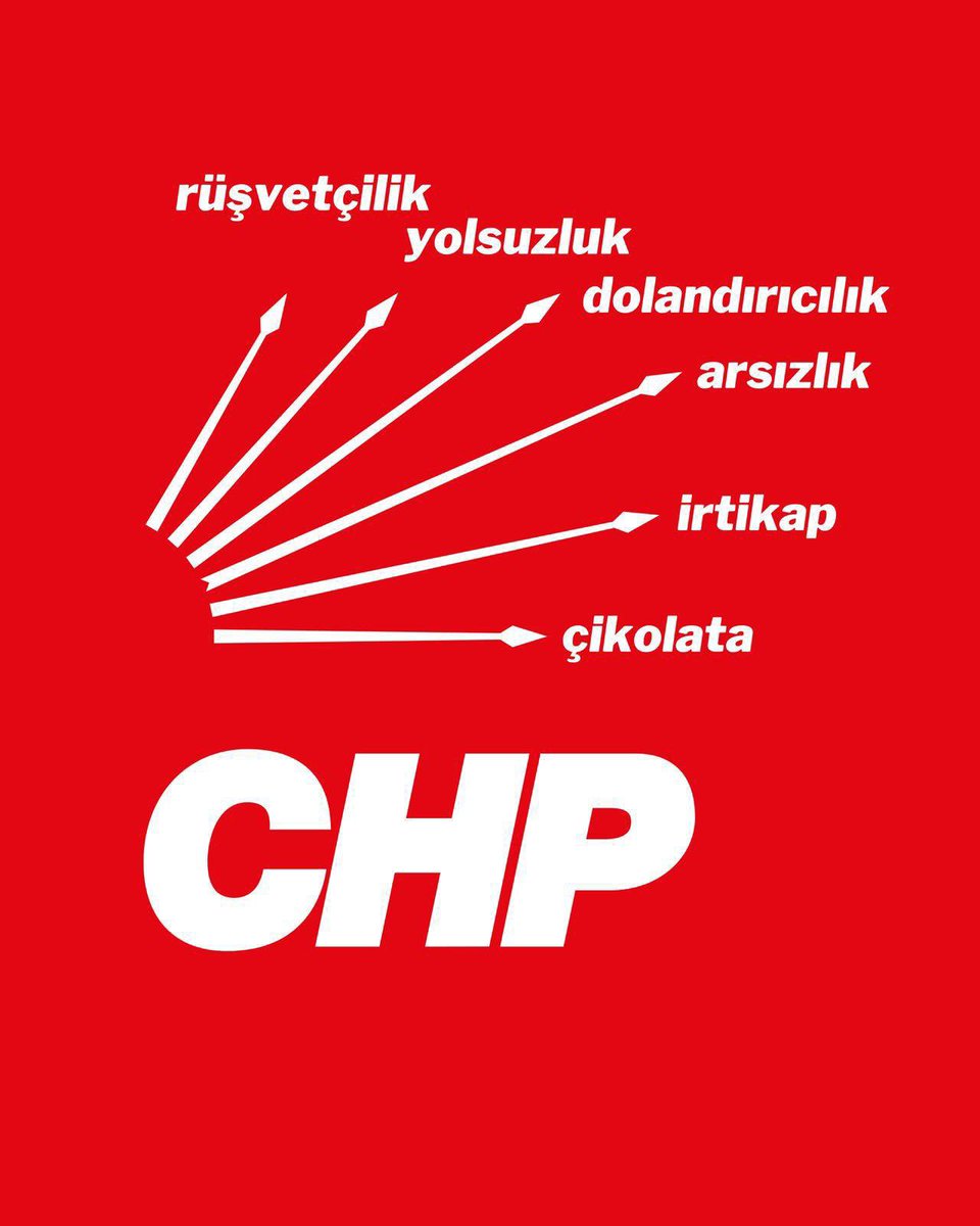 “Tarih kitaplarında yazmayan 6 ok gerçeği!” :)

#HırsızlıkİcinCHP 
#KutuKutuChp