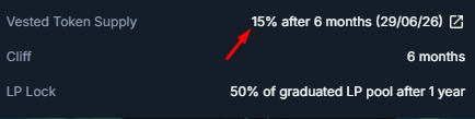 OrbitOnJup's tweet photo. @Astake1st cant dev sell 15% because its literally  🤦‍♂️locked,https://t.co/dGb9ZbuFvV https://t.co/56GRdJkLkZ