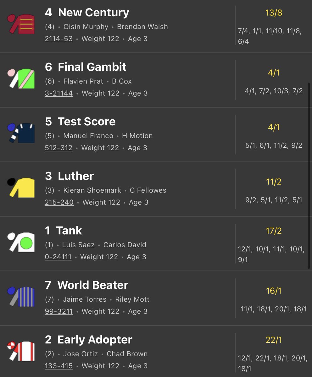 the racing newsletter tweet media