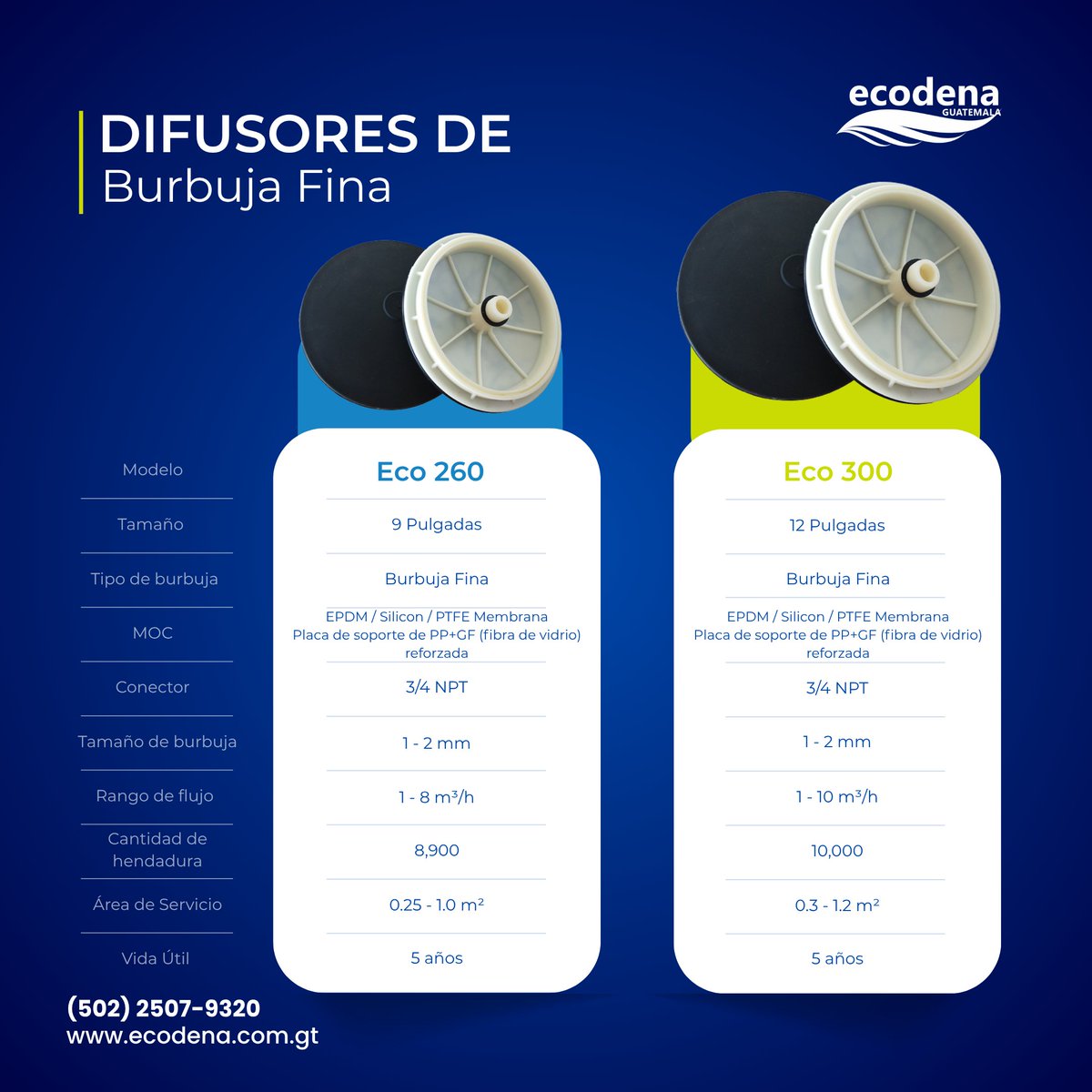 Ecodena_Gt's tweet photo. 💨 Difusores de Burbuja Fina Eco 260 y Eco 300 💨
Optimiza la aireación en tus plantas de tratamiento con nuestros difusores de alta eficiencia.
📞 Contáctanos: (502) 2507-9320
🌐 https://t.co/YOMuzrSiuA
#DifusoresDeAire #BurbujaFina #TratamientoDeAguas #EcodenaGuatemala #PTAR https://t.co/ZRbaJnEwK3