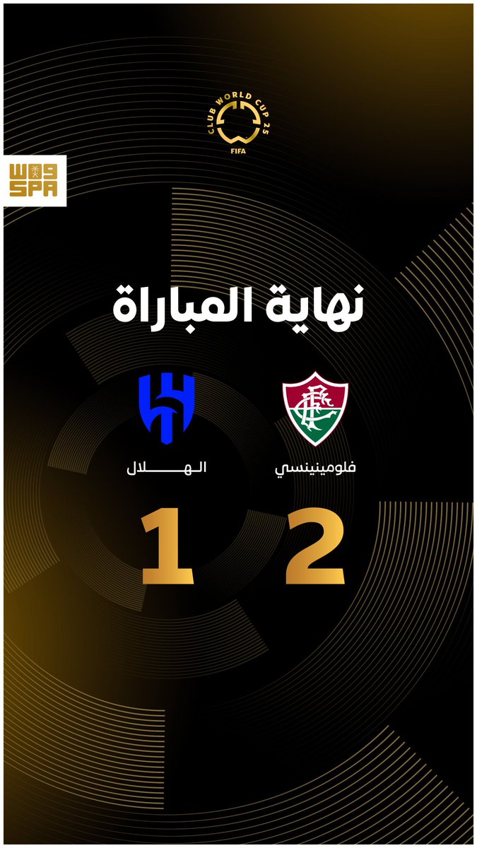 #الهلال يغادر بطولة #كأس_العالم_للأندية من الدور ربع النهائي بعد خسارته من نظيره #فلومينينسي بهدفين مقابل هدف.
#FIFACWC
#الهلال_حديث_العالم