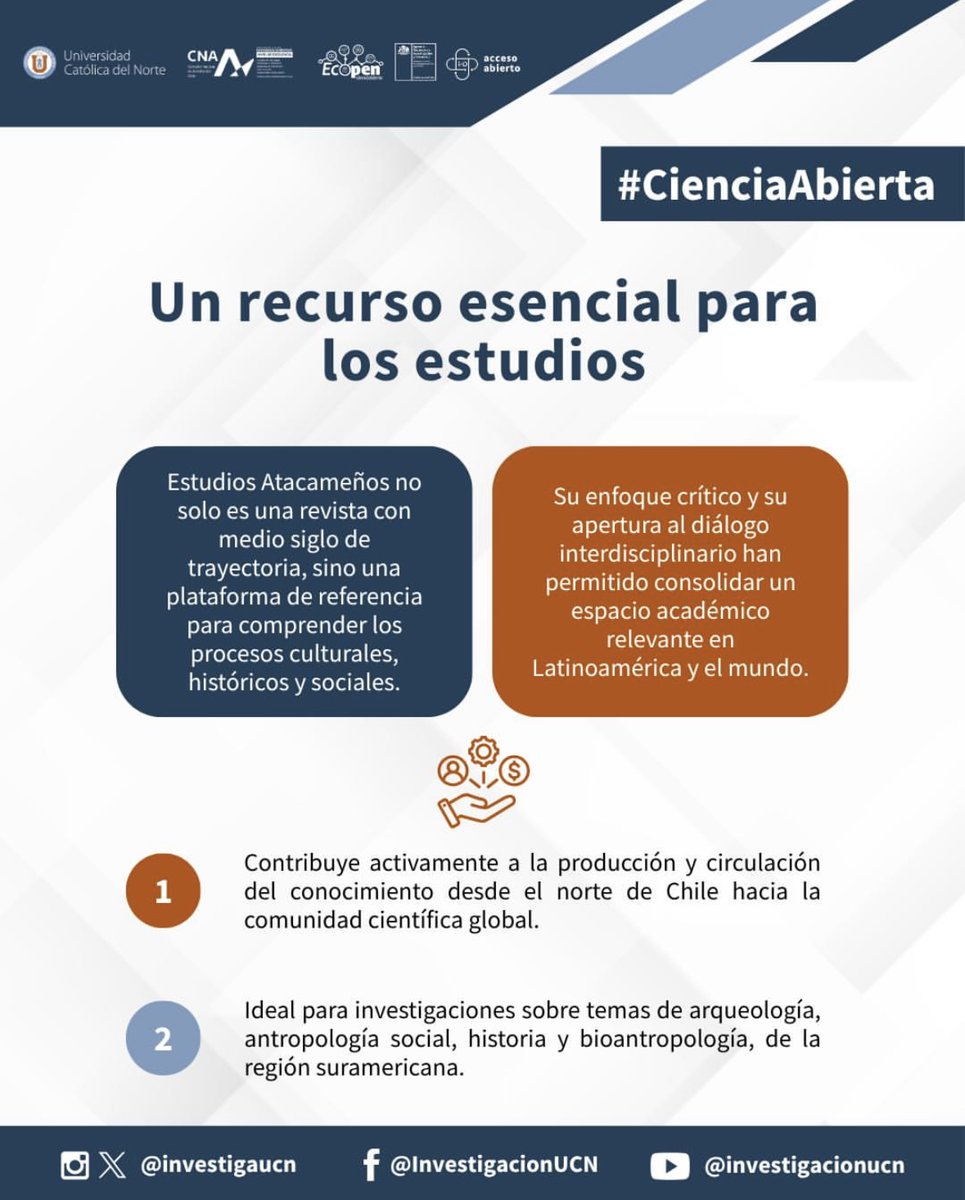 📢 La Universidad Católica del Norte publica Estudios Atacameños, revista científica que lleva más de 50 años, promoviendo el estudio crítico e interdisciplinario de los pueblos andinos y del Cono Sur.
Conócela en: estudiosatacamenos.ucn.cl/index.php/estu… <a href="/InvestigaUCN/">Investigación UCN</a> <a href="/UCNorte/">Universidad Católica del Norte</a>