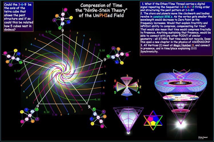 seraphsanctity's tweet image. 