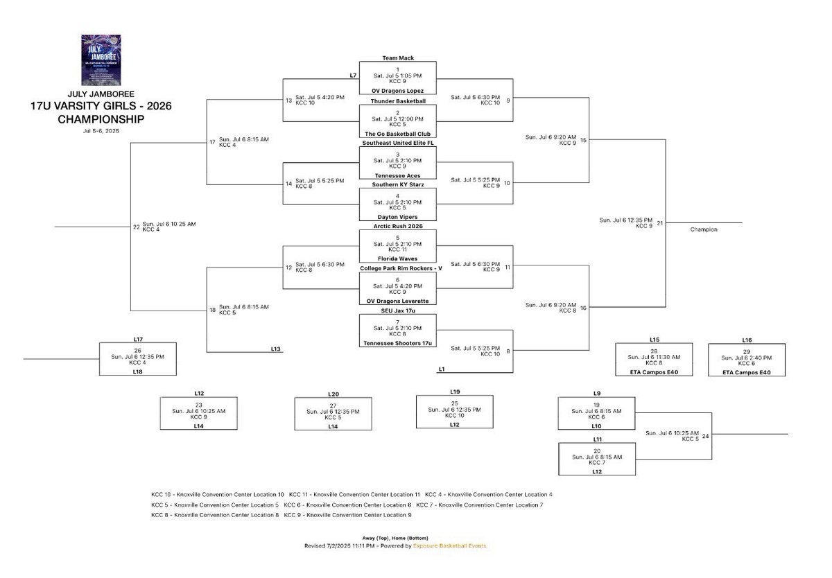 Come check us out at the July Jamboree in Knoxville this weekend!!! <a href="/thunderbballinc/">Thunderbball</a>