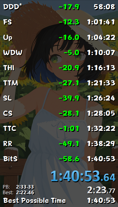 The classic 1 minute PB xD
Best pace ever by 17 sec into upstairs
Guess i will keep running against Balanced ^^
#59 -> #45