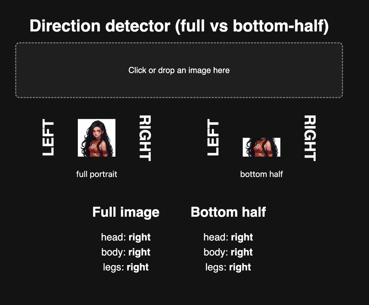 Silicon Jungle tweet media