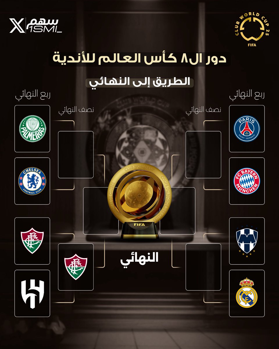 سهم tweet media