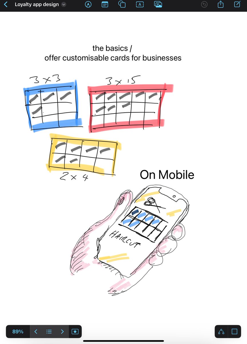 ApparentAIcode's tweet image. Some rough sketches of the application, giving the businesses the ability to swap out and customise their loyalty cards.
It definitely helps having some rough ideas and guidance on what I am looking to achieve with the app I am building. Sketches & bullet points jotted down.