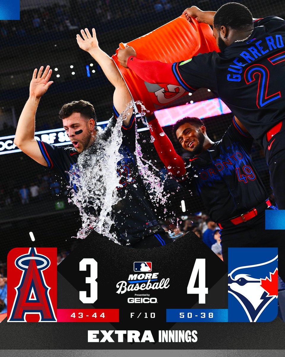 6 straight wins for the <a href="/BlueJays/">Toronto Blue Jays</a> 🔥

(MLB x GEICO)