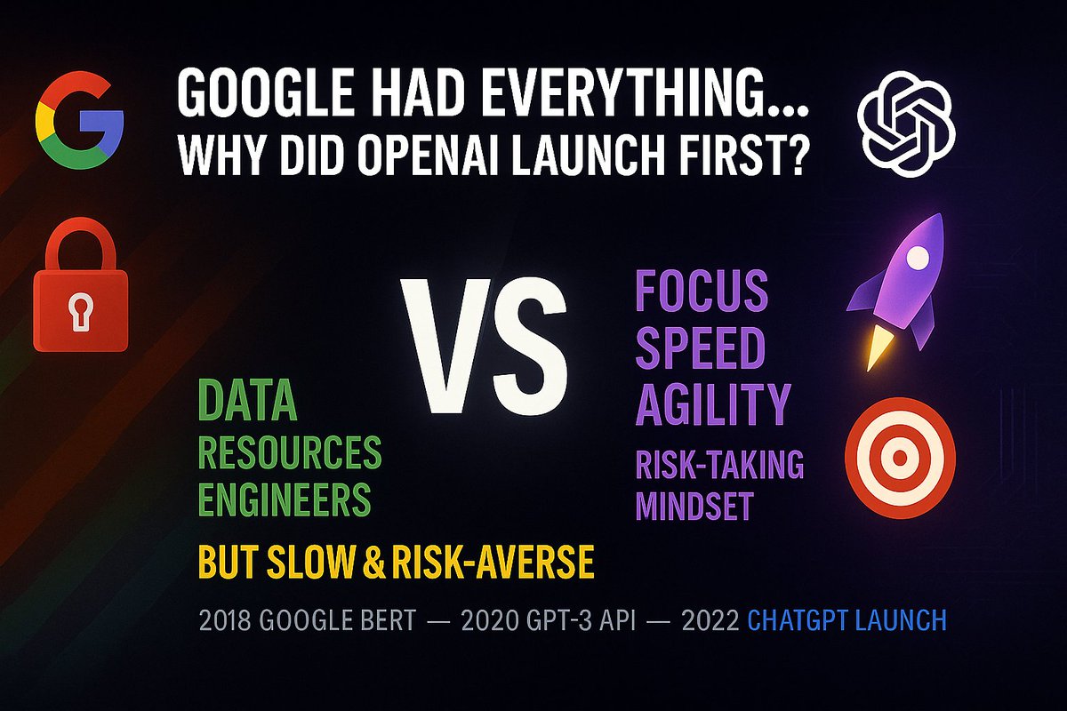 kapildevtamkr's tweet image. @sundarpichai — Google had UNLIMITED data, talent &amp;amp; resources.  
Yet @OpenAI under @sama shipped ChatGPT first.  

The real blockers:  
- Risk aversion?  
- Bureaucracy?  
-  Innovator’s Dilemma?  

#AIWar #GoogleVsOpenAI #InnovatorsDilemma #OpenAI #Chatgpt