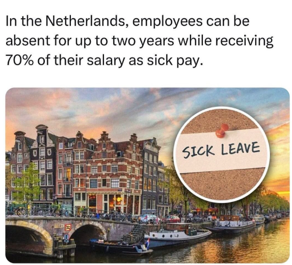 In the Netherlands, employees who are unable to work due to illness are legally entitled to receive at least 70% of their salary for up to two years.