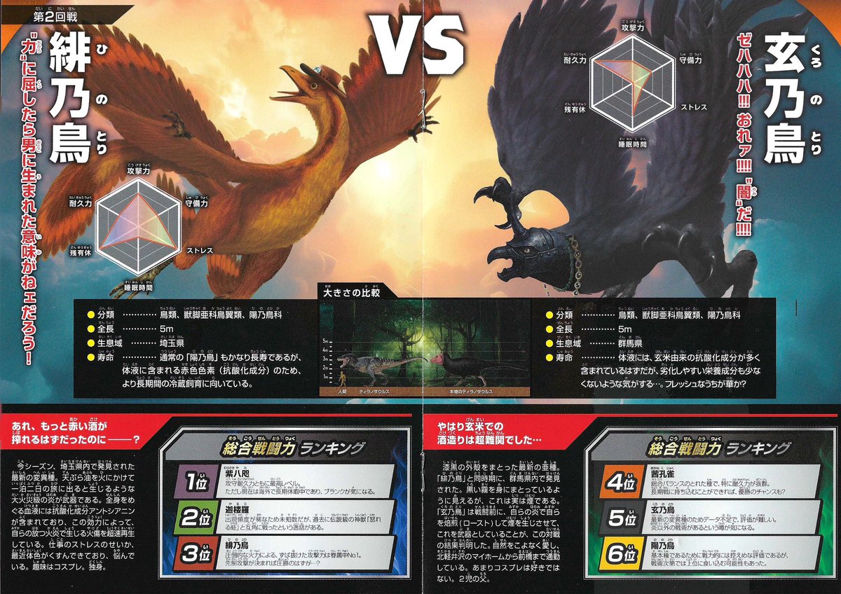 最強陽乃鳥図鑑