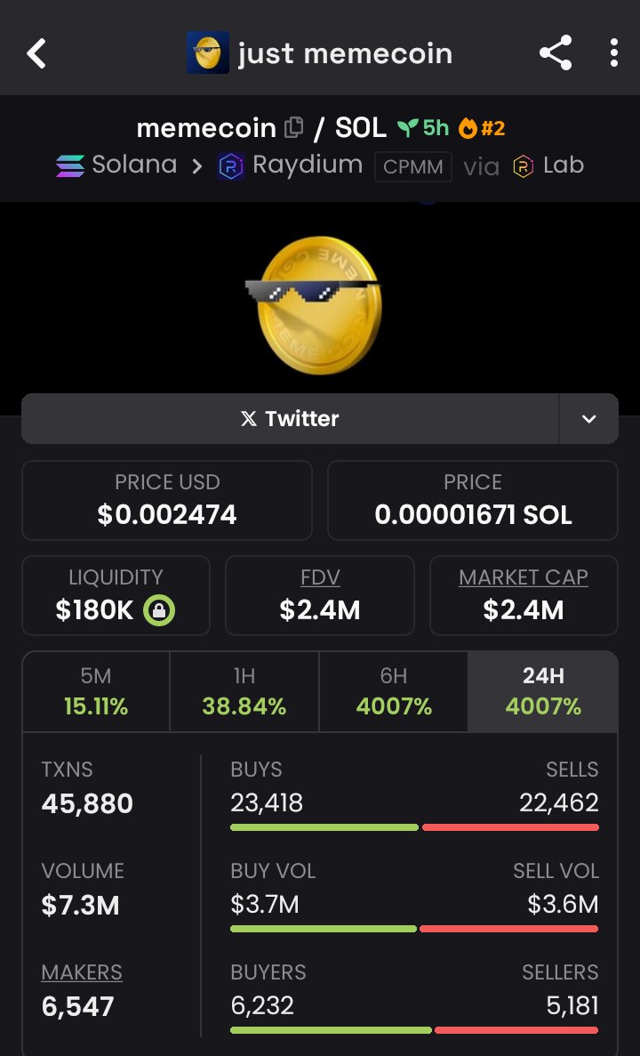 marketfxt's tweet photo. I mentioned #Memecoin at $1.0m in my private TG now at $2.4m impressive follow and join my TG NOW for early droppings fam I assure you 💯 👌 success
CA
4daoTLufDmV3ods48Zh8rymaZKBLtgEvuH9qALYLbonk
#Solana #memecoin #crypto #Bitcoin #bigbags #secured #Everyone 📈 🚀 🔥 🔥 🔥 🔥 https://t.co/VeKSHyPcOC
