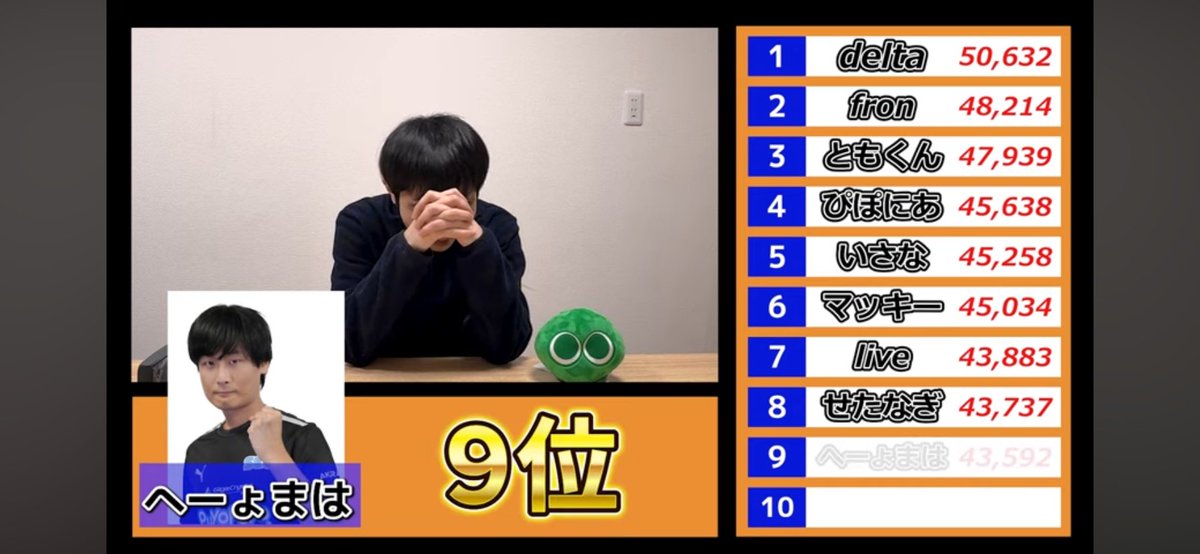 面白かった