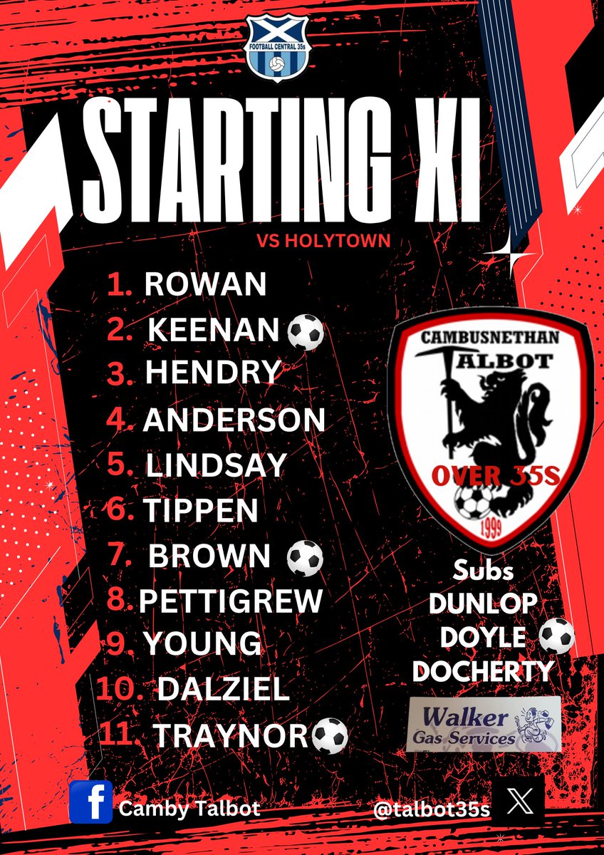 🔴⚫️🏆 LEAGUE RESULT 🏆⚫️🔴

Made this game hard for ourselves  but showed great character &amp; resilience to get the victory 

MOTM Chris Dunlop ⭐️
Goals tonight 
<a href="/Traynor17/">Jamie Traynor</a> ⚽️
Kev Keenan ⚽️
Alan Brown ⚽️
Eddy Doyle 
<a href="/scottish_aff/">AmateurFixturesResultsSCO</a> <a href="/centregions35s/">Football Central 35s</a>
