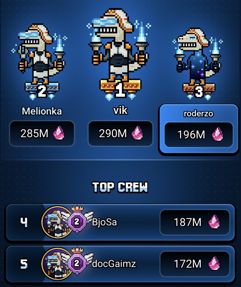 roderzo | BL0CK #0101 tweet media