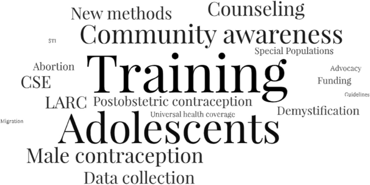 IJGOLive's tweet image. 🌍 &quot;The world of contraception: A global mapping project across FIGO member societies&quot; by Koch et al.

Read about strengthening collaboration, developing a global family planning network under @FIGOHQ and enhancing research &amp;amp; capacity building.

Read #OA: doi.org/10.1002/ijgo.7…