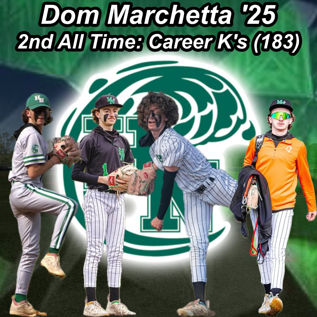 Dom Marchetta leaves Holy Name 2nd all-time in Career Strikeouts with 183. #1 leaves one heck of a legacy at HN