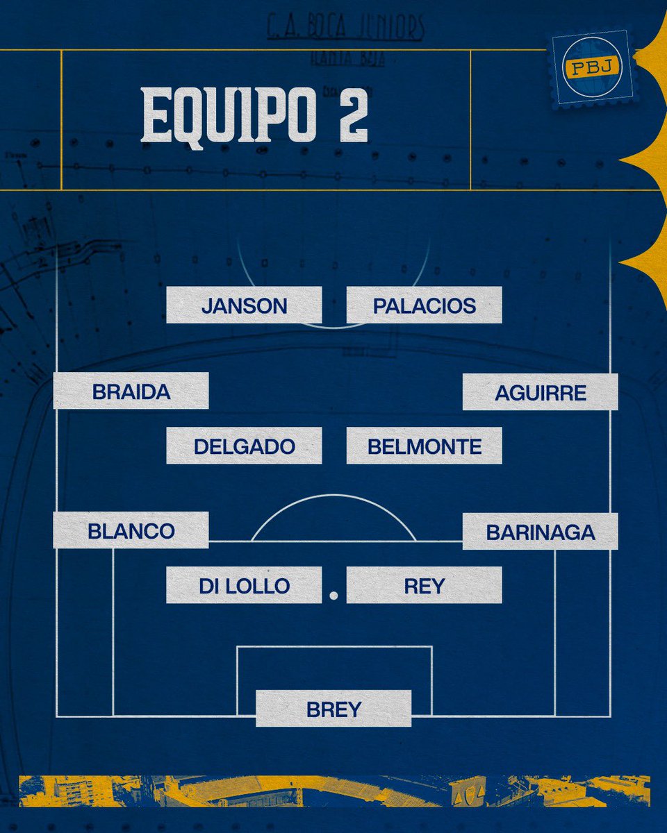 👀 Los dos equipos que probó Russo en el entrenamiento
