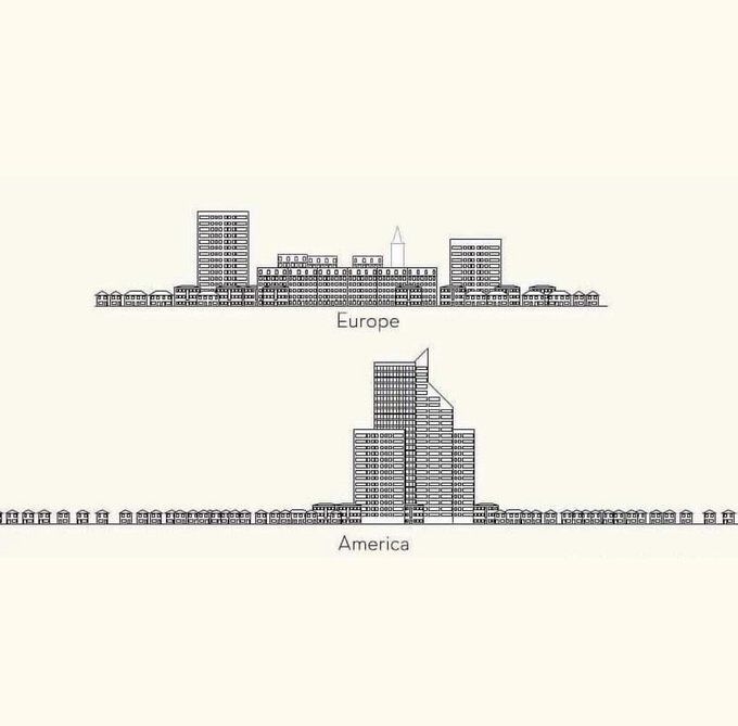 I feel like you can apply this to #Manchester, UK too.

Core density compensates for lack of it in the suburbs.